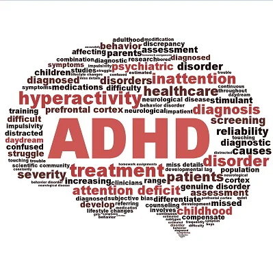 ADHD Disorder